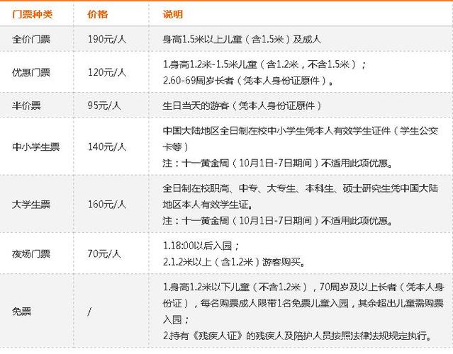成都欢乐谷门票怎么买划算_成都欢乐谷门票免票政策