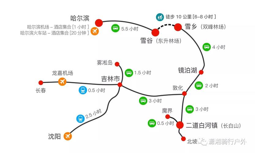 国内七天游旅游线路_国内七天游旅游线路设计