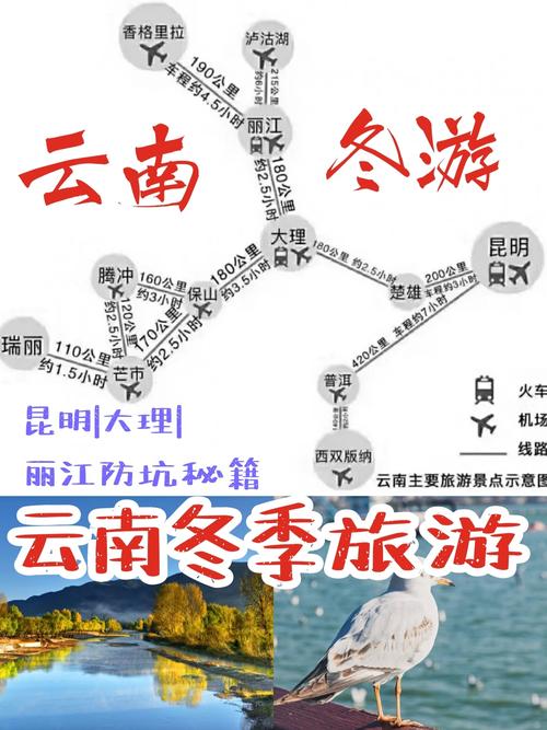 云南十天旅游最佳路线_云南10天旅游攻略