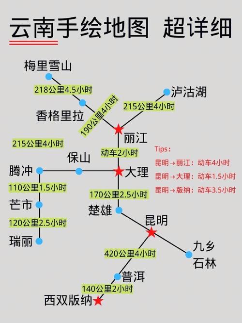 去云南旅游攻略图_去云南旅游攻略图片大全