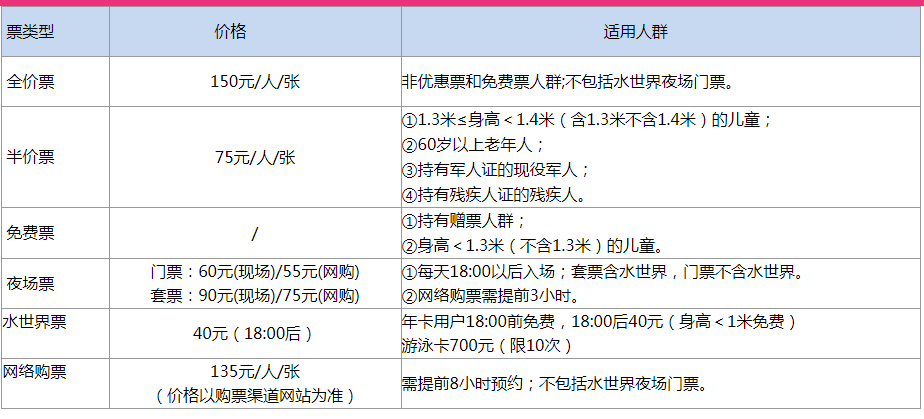 世界之窗长沙门票价格学生-世界之窗长沙门票价格学生票