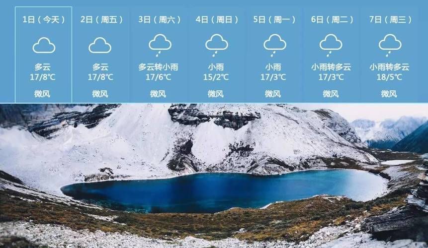 稻城亚丁景区天气预报-稻城亚丁景区天气预报15天