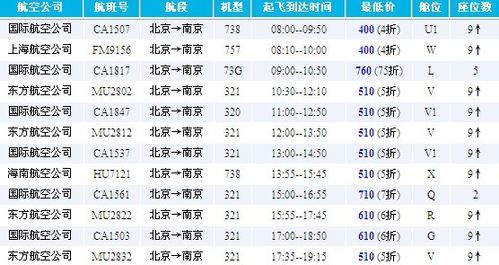 飞机票查询网站-低价飞机票查询网