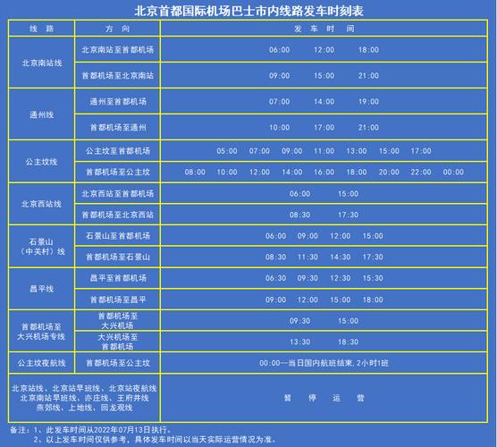 首都机场大巴时刻表2021_首都机场大巴时刻表2023昌平线