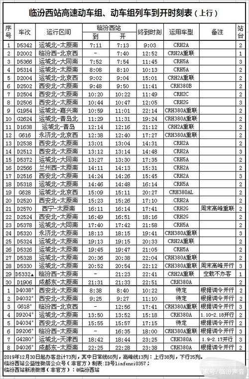 全国铁路旅客列车时刻表-全国铁路旅客列车时刻表2023