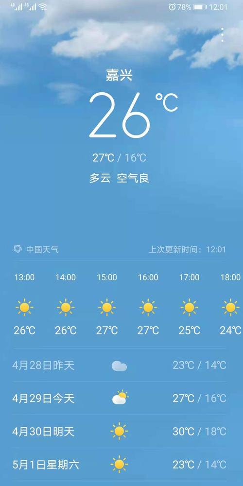 赤塔天气预报-赤塔天气预报15天