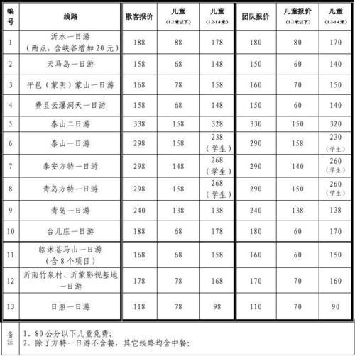 国内旅游团价格_国内旅游团价格多少