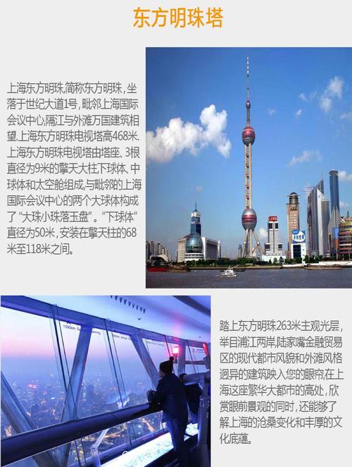 东方明珠广播电视塔_东方明珠广播电视塔说明文