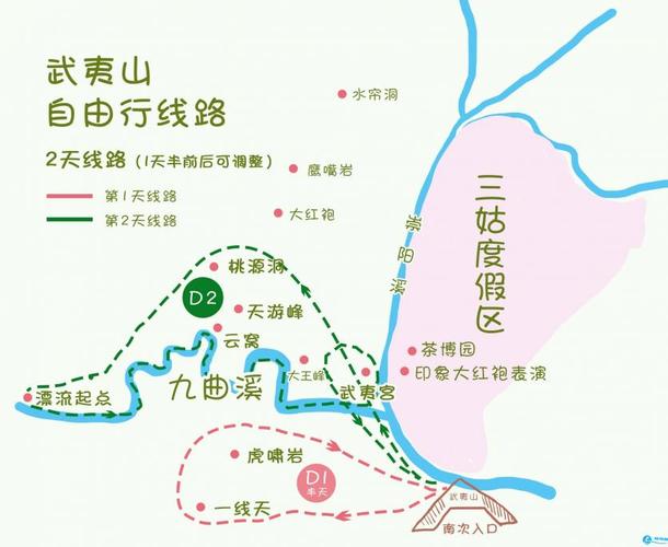 三日游旅游线路设计_三日游旅游线路设计方案