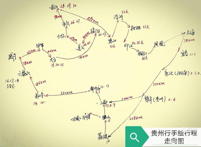 贵州旅行最佳路线_贵州旅行最佳路线三月三日