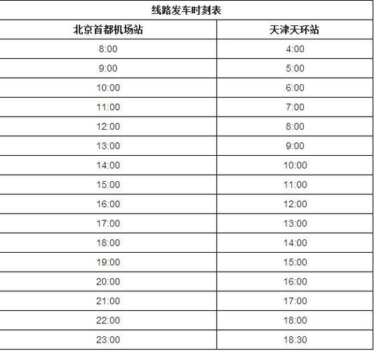 首都机场大巴时刻表2021_首都机场大巴时刻表2021最新