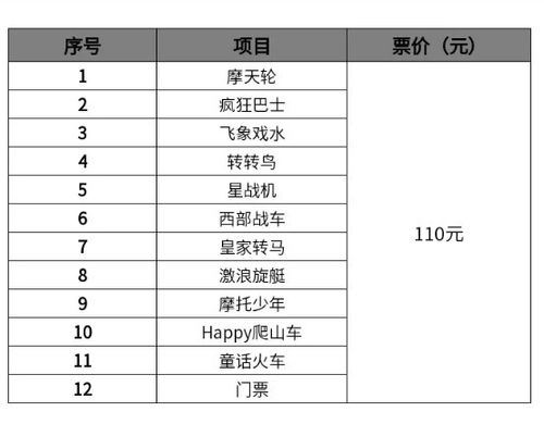 石景山游乐园门票通票多少钱_石景山游乐园各项目票价